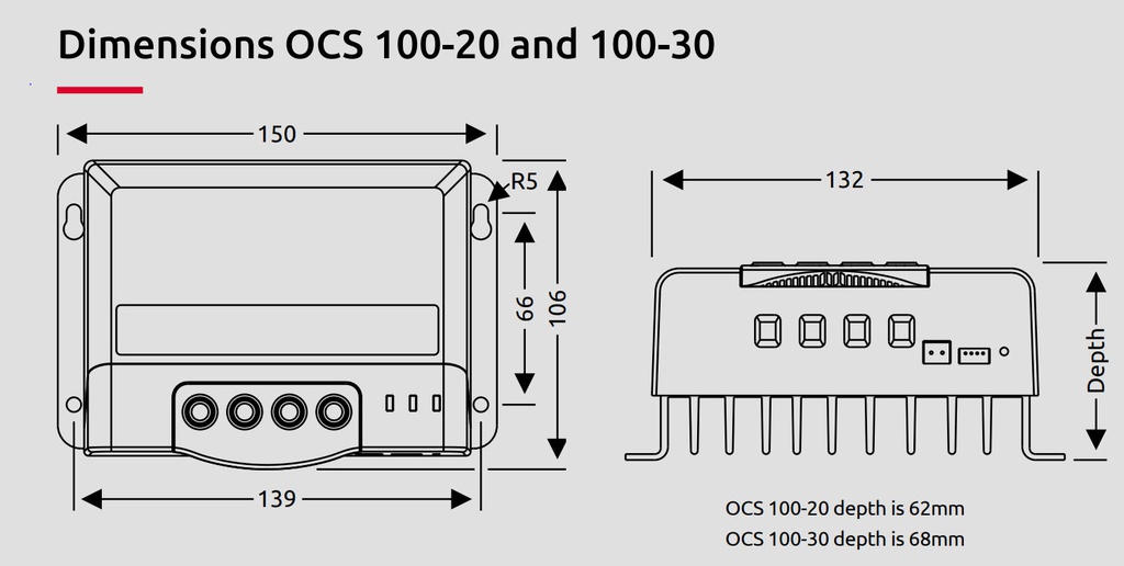 TBS Omnicharge Solar 100-20 MPPT, Bluetooth aurinkopanelisäädin 20A 100V (kopio)