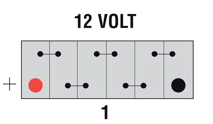 Nordmax  SMF vapaa-ajan akku 110Ah 12V