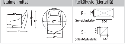 V-Quipment FIRST MATE Veneistuin käännettävällä selkänojalla. Tumman harmaa.