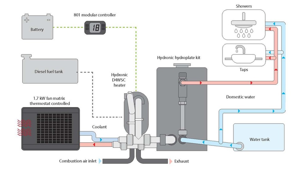 hydroplte-2.jpg