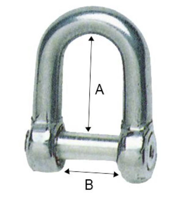 ANKKURISAKKELI 10MM RST AISI316