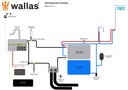 Wallas Matrix-lämmitin 1,8 kW, 75 mm