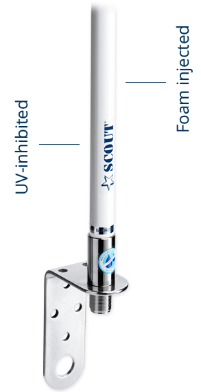 Scout KM-4, 1m VHF mastoantenni, WINDEX kiinnikkeellä