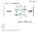 kytkentakuva-simple.webp