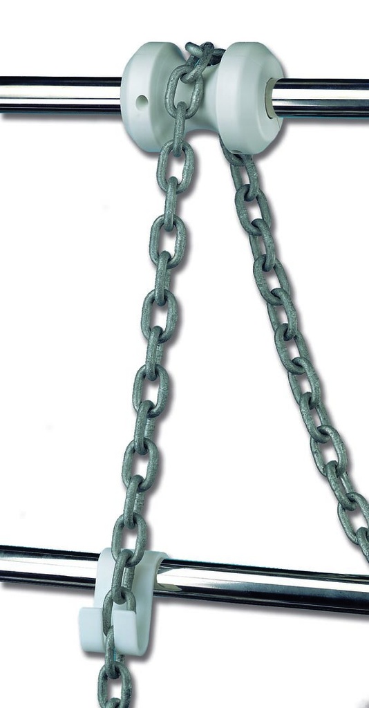 Ankkurirulla kaiteeseen, muovia