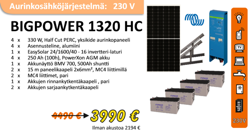 Eurosolar BigPower 1320 HC Aurinkosähköjärjestelmä 230V