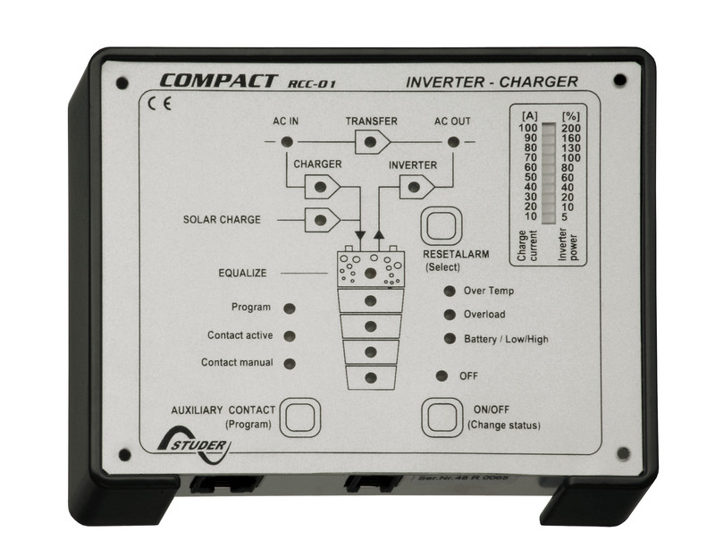 Studer etäohjauspaneeli RCC-01 XPC sarjaaan