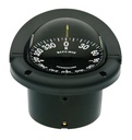 Ritchie Helmsman Kompassi Musta – Tarkka Navigointi Veneeseen