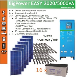 [106758A] Eurosolar Big Power 2020, 230V/5000W aurinkovoimala